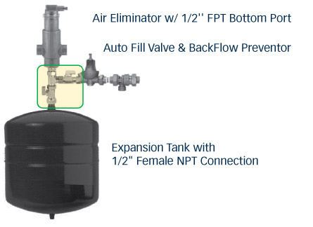 Detail Gambar Expanation Tak Boiler Nomer 21