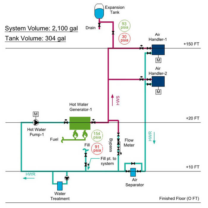 Detail Gambar Expanation Tank Boiler Nomer 43