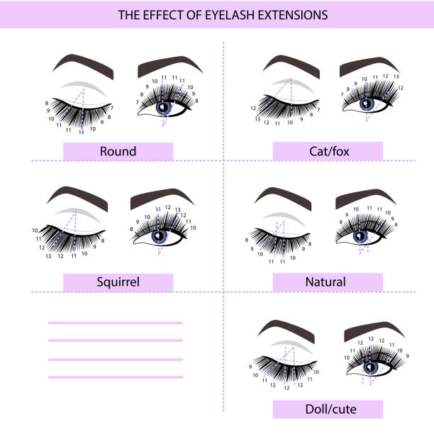 Detail Gambar Eyelash Extension Nomer 19