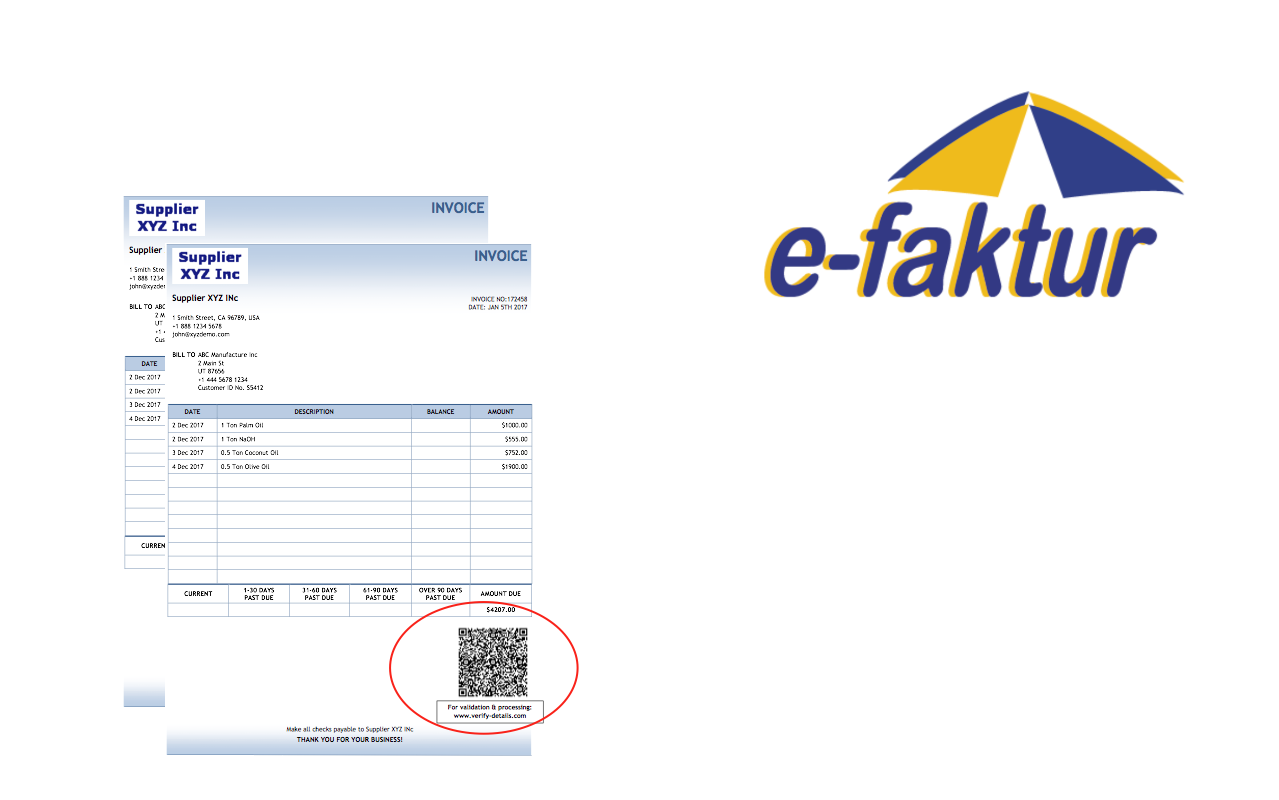 Detail Gambar Faktur Pajak Nomer 20