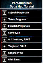 Detail Gambar Falsafah Psht Nomer 21