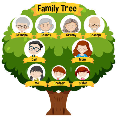 Detail Gambar Family Cartoon Nomer 37