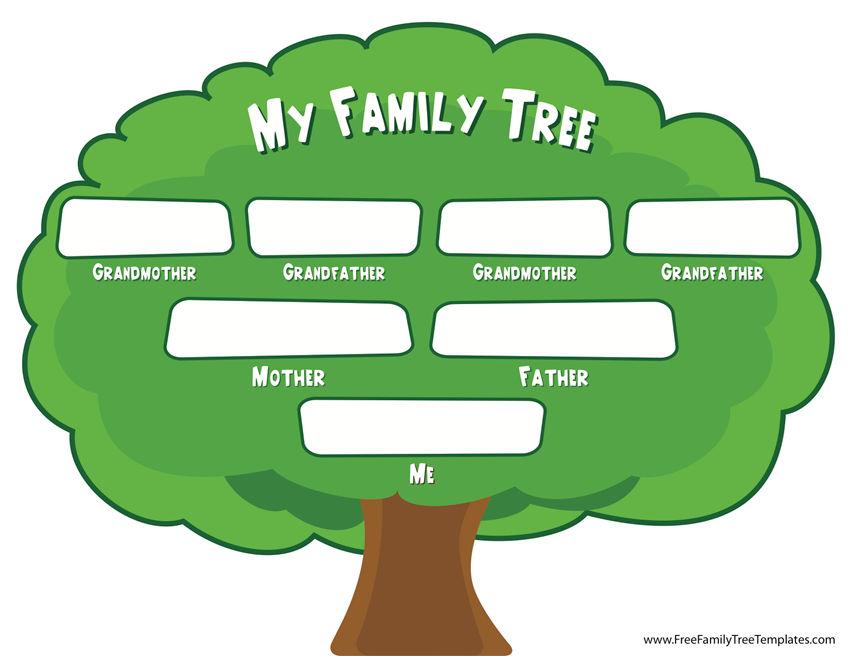 Detail Gambar Family Tree Nomer 13