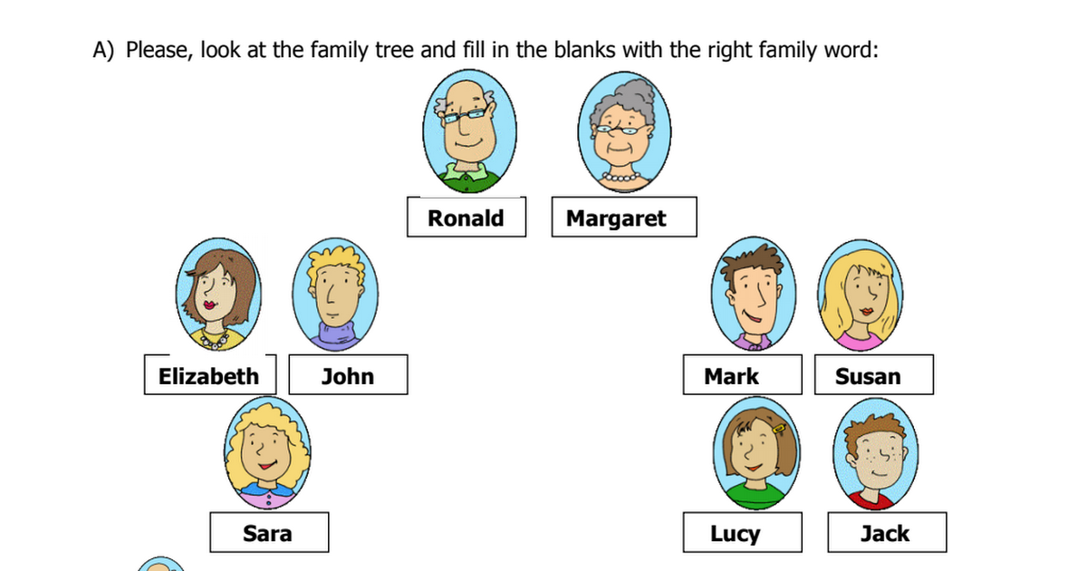 Detail Gambar Family Tree Nomer 36