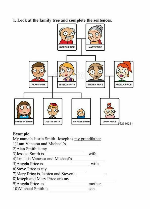 Detail Gambar Family Tree Bahasa Inggris Nomer 36