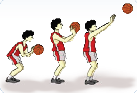 Detail Gambar Fase Dalam Pelaksanaan Shooting Permainan Bola Basket Nomer 9