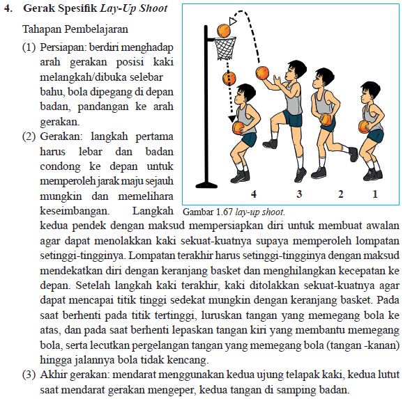 Detail Gambar Fase Dalam Pelaksanaan Shooting Permainan Bola Basket Nomer 26