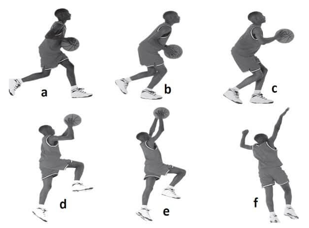 Detail Gambar Fase Dalam Pelaksanaan Shooting Permainan Bola Basket Nomer 39