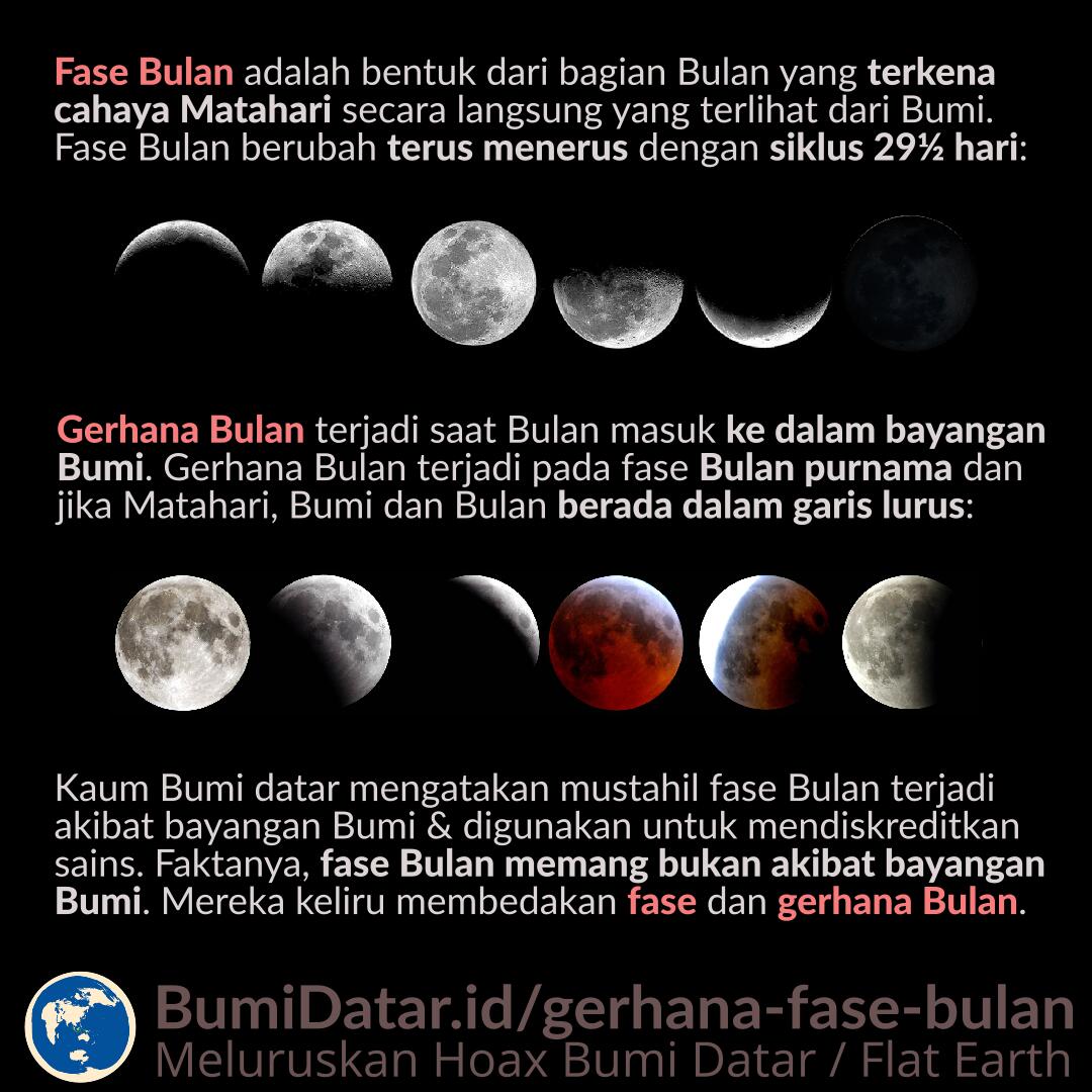 Detail Gambar Fase Fase Bulan Nomer 19