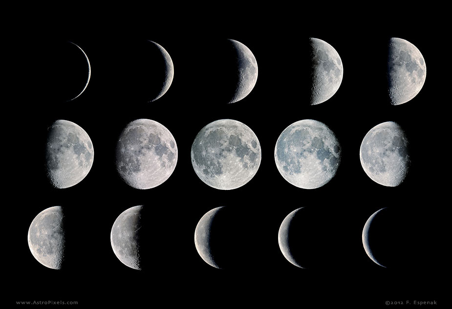 Detail Gambar Fase Fase Bulan Nomer 22