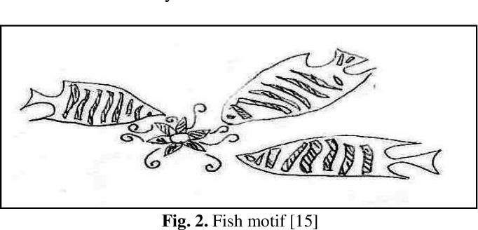 Detail Gambar Fauna Batik Nomer 41