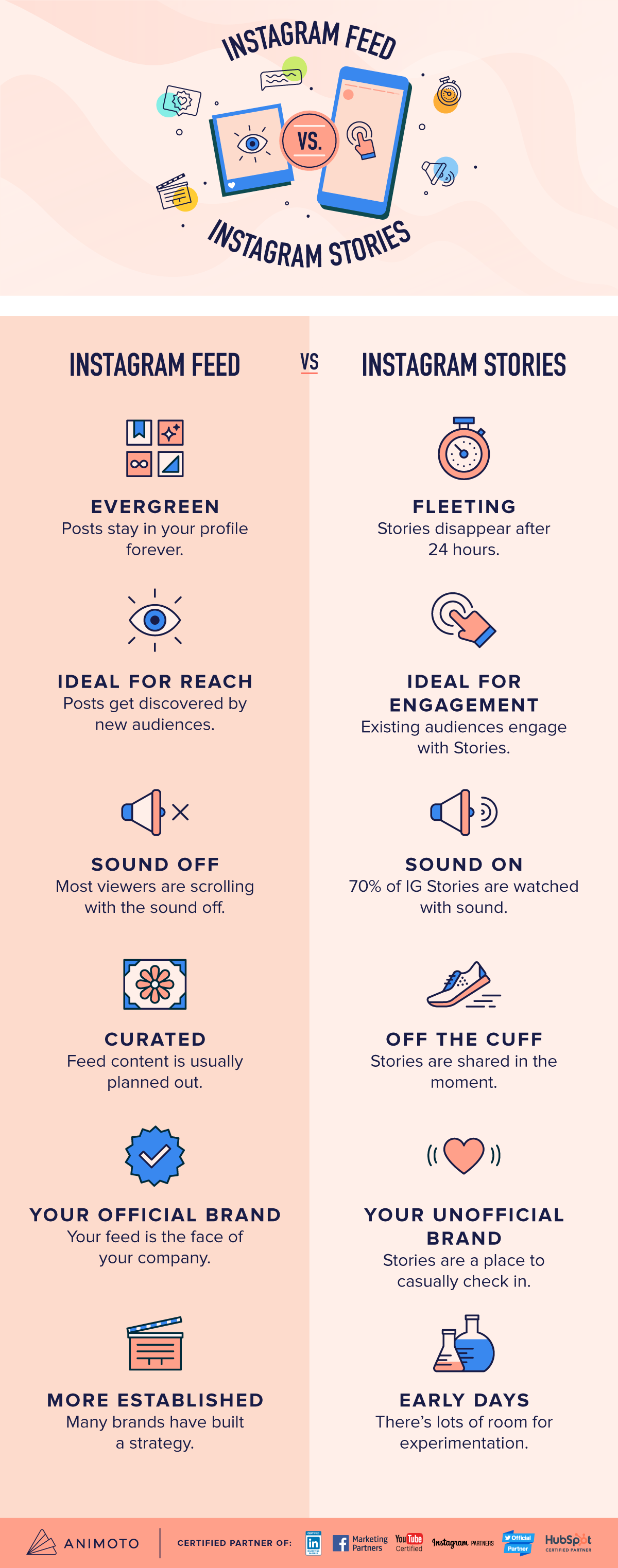 Detail Gambar Feed Untuk Instagram Nomer 52