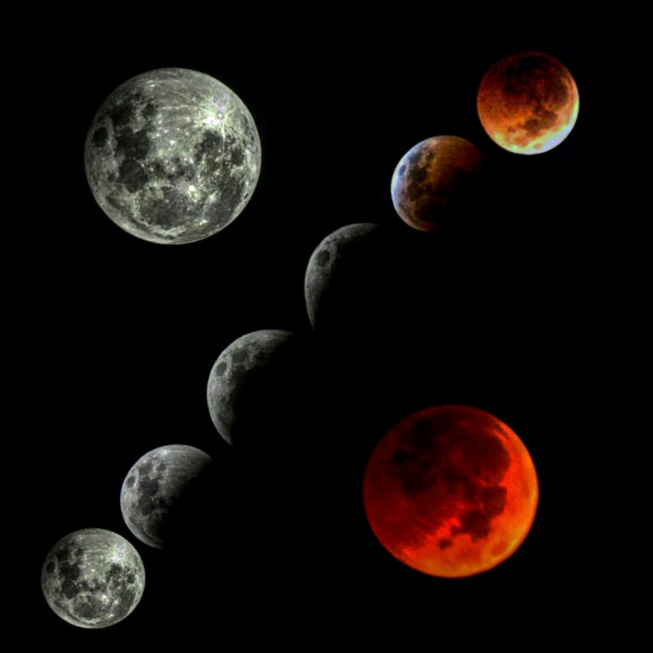 Detail Gambar Fenomena Alam Gerhana Bulan Nomer 35