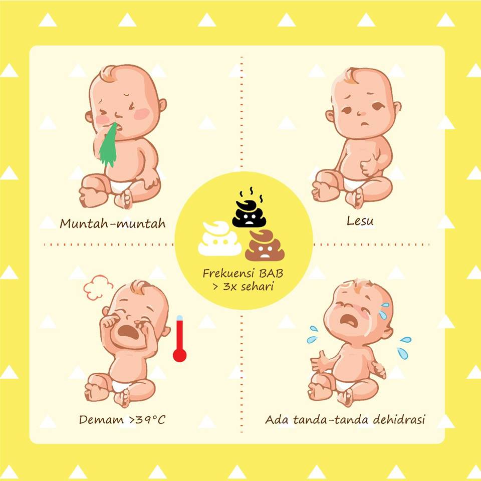 Detail Gambar Feses Bayi Diare Nomer 39