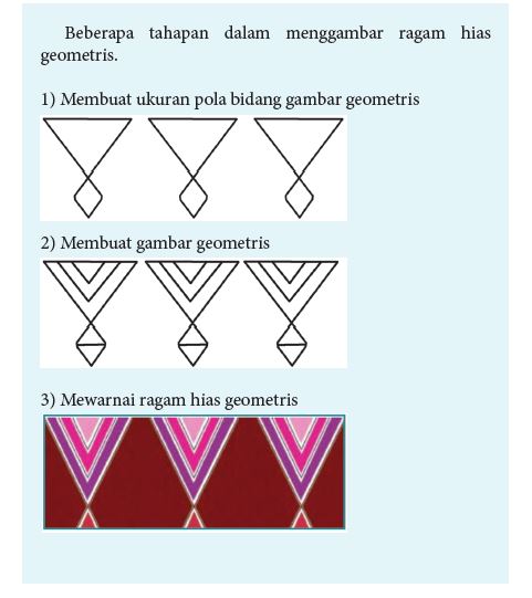 Detail Gambar Figuratif Dan Geometris Nomer 27