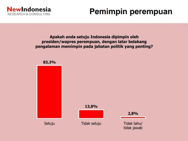 Detail Gambar Figus Wanita Nomer 35