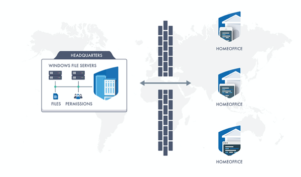 Detail Gambar File Server Nomer 25