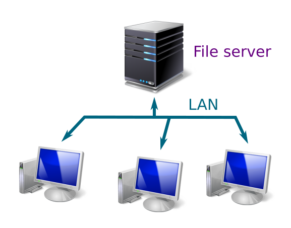 Detail Gambar File Server Nomer 7