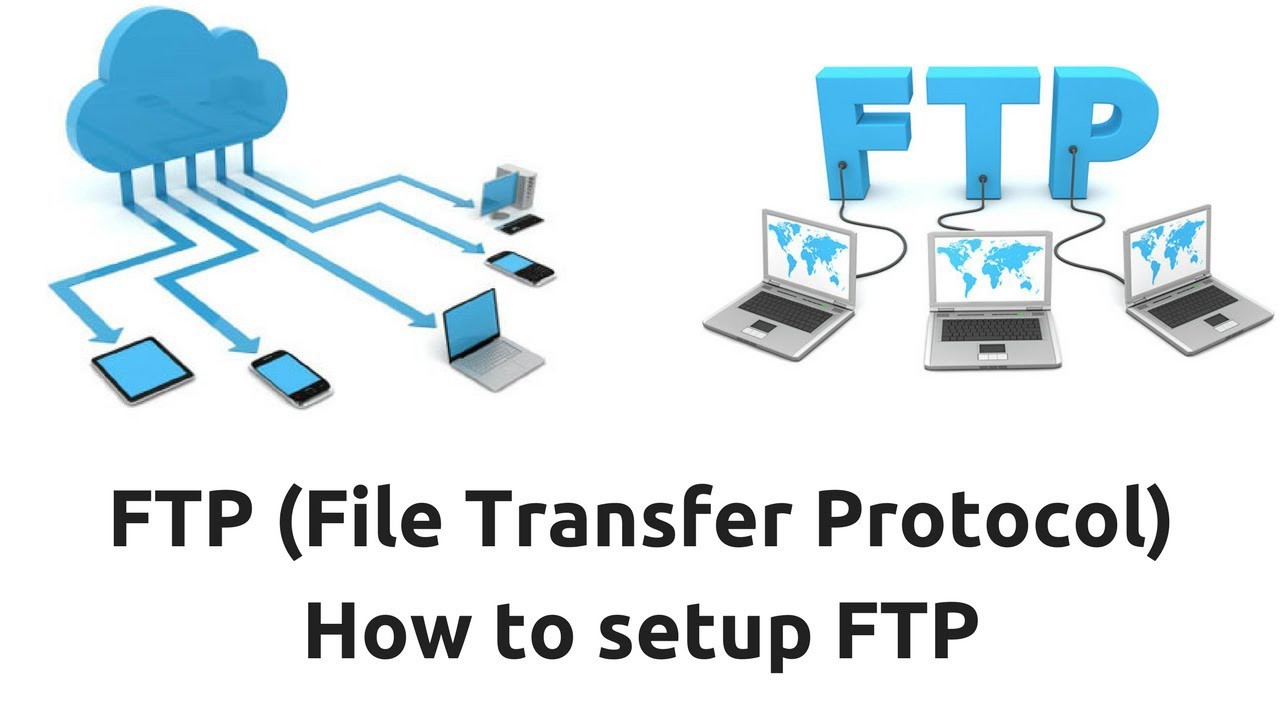 Detail Gambar File Transfer Protocol Nomer 29