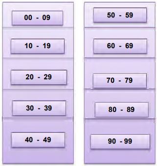 Detail Gambar Filing Sistem Masalah Nomer 44