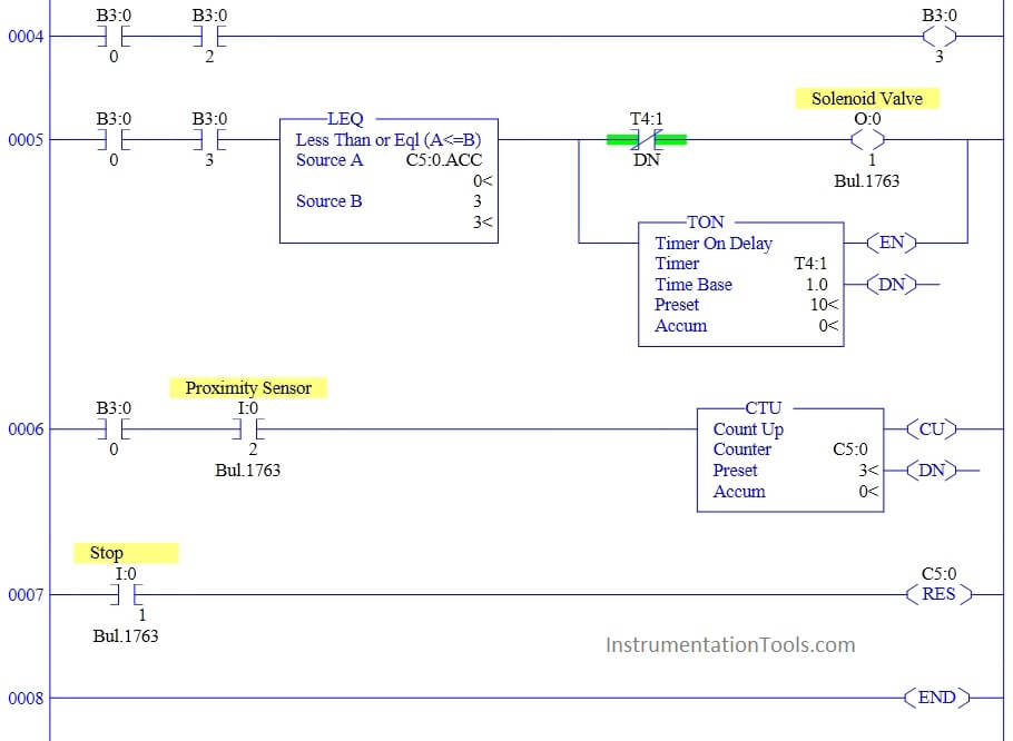 Detail Gambar Filling System Nomer 46