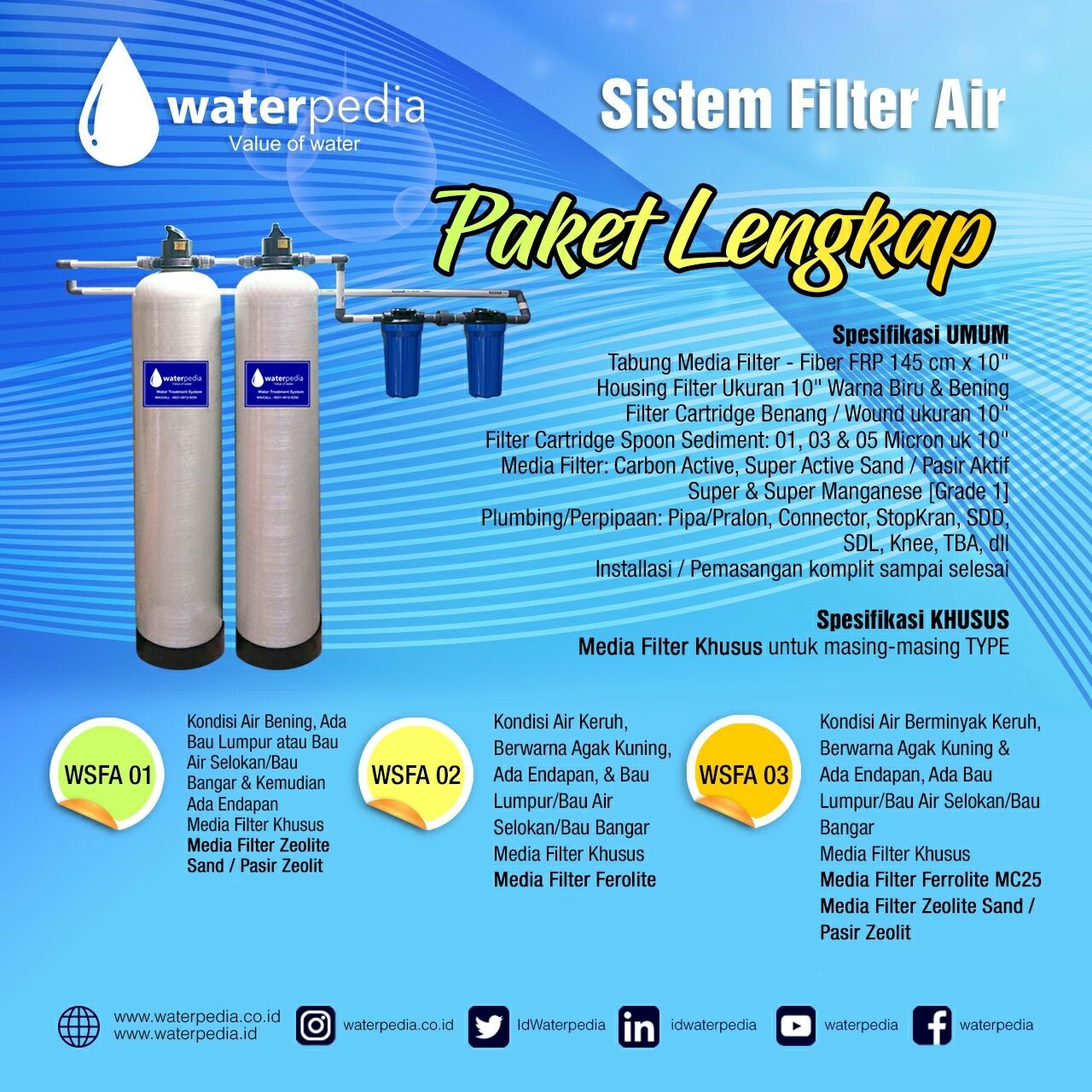 Detail Gambar Filter Air Nomer 26