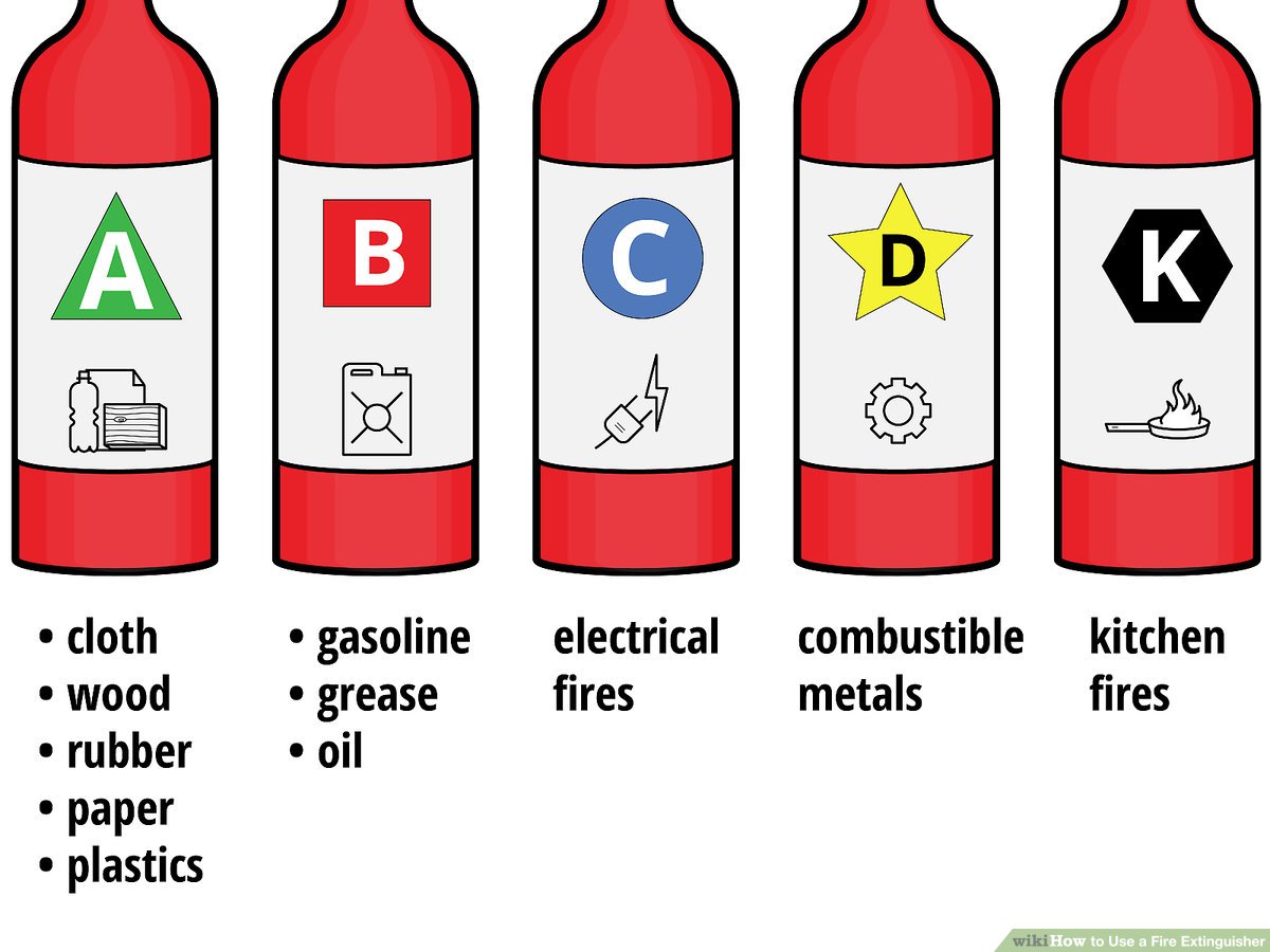 Detail Gambar Fire Extinguisher Nomer 43