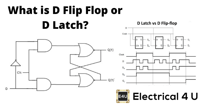 Detail Gambar Flip Flop Nomer 18