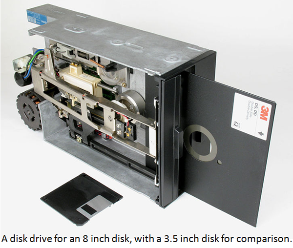 Detail Gambar Floppy Disk Drive Nomer 25