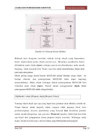 Detail Gambar Flowchart Perulangan Gambar Flowchart Sorting Array Exchange Short Nomer 14