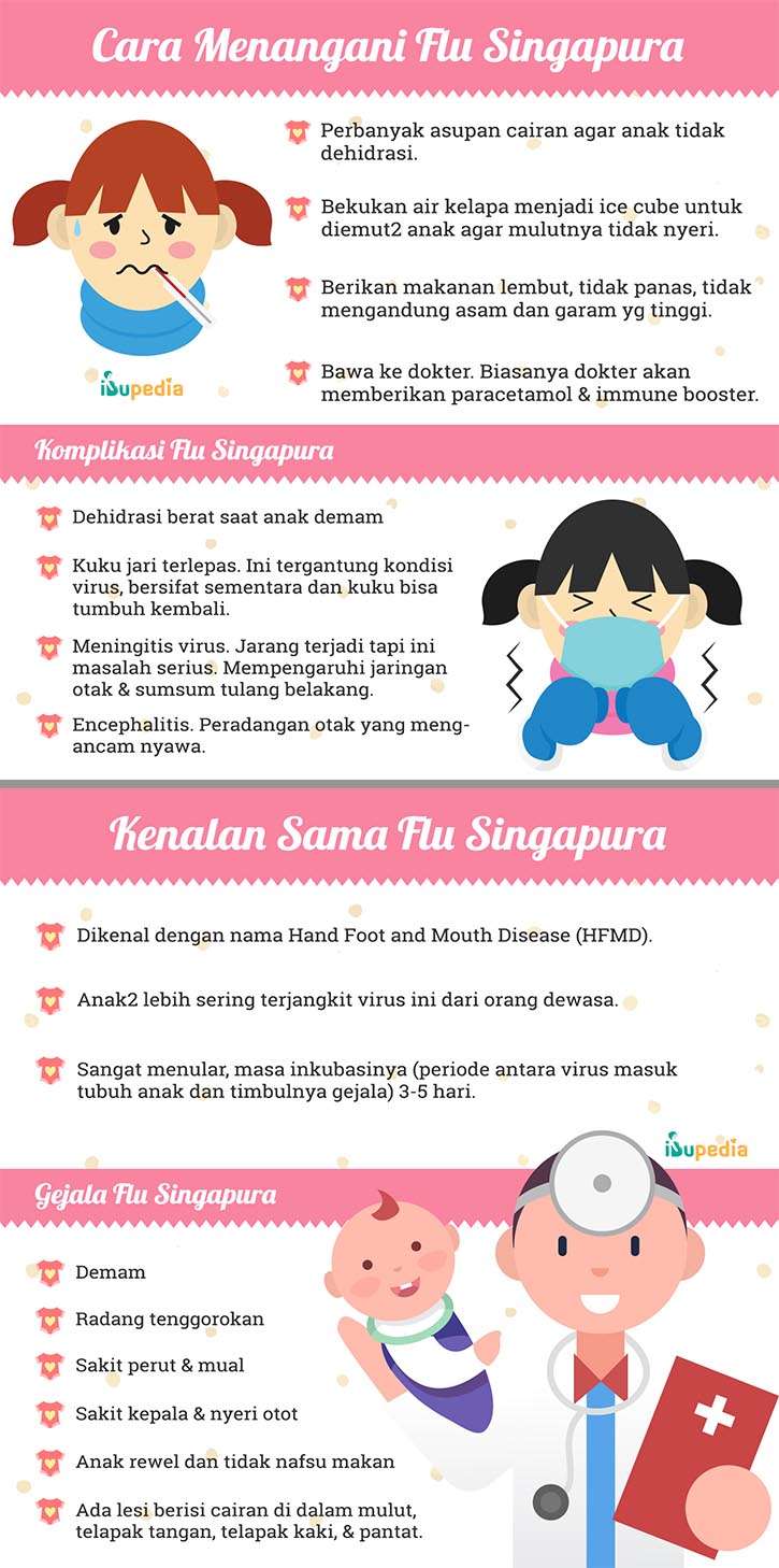 Detail Gambar Flu Singapura Pada Anak Nomer 20