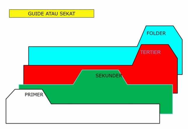 Detail Gambar Folder Arsip Nomer 36