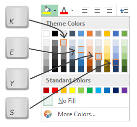 Detail Gambar Font Color Nomer 33