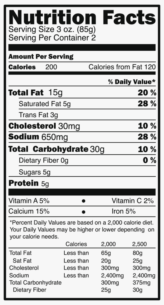 Detail Gambar Food Label Nomer 14