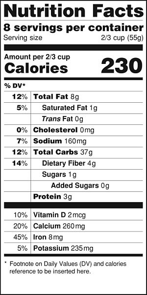 Detail Gambar Food Label Nomer 19