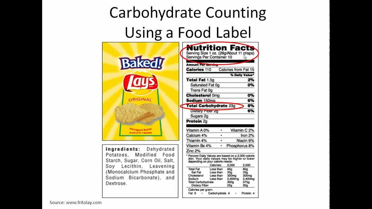 Detail Gambar Food Label Nomer 36