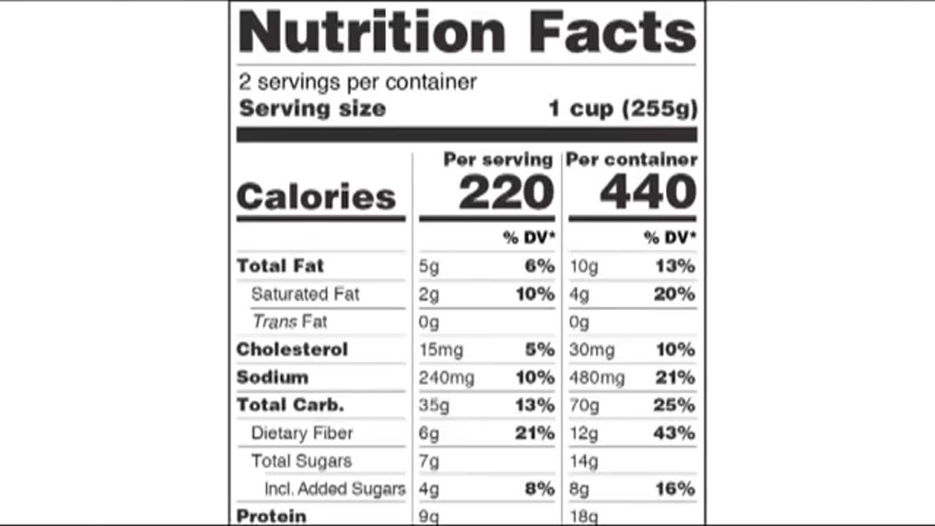 Detail Gambar Food Label Nomer 6