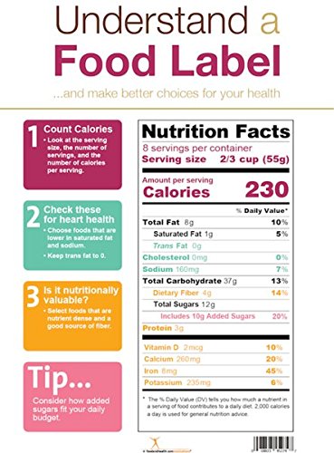 Detail Gambar Food Label Nomer 7