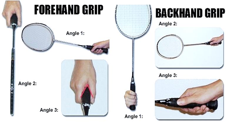 Detail Gambar Forehand Dalam Bulu Tangkis Nomer 14