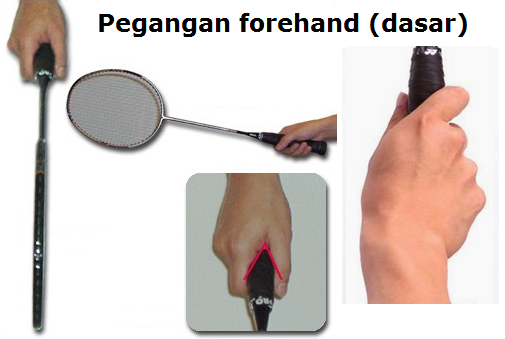 Detail Gambar Forehand Dalam Bulu Tangkis Nomer 27