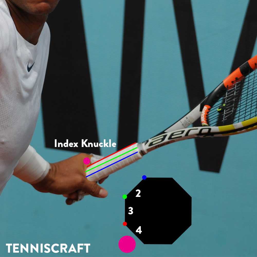 Detail Gambar Forehand Grip Nomer 19