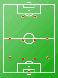 Detail Gambar Formasi 4 4 2 Nomer 42