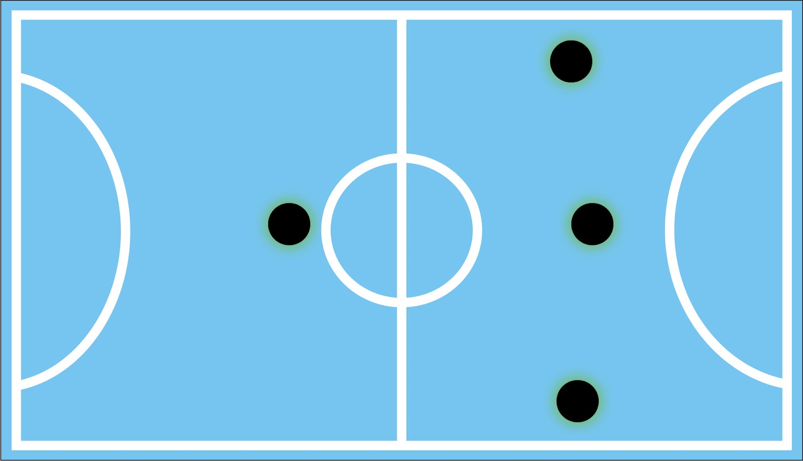 Detail Gambar Formasi Futsal Nomer 2