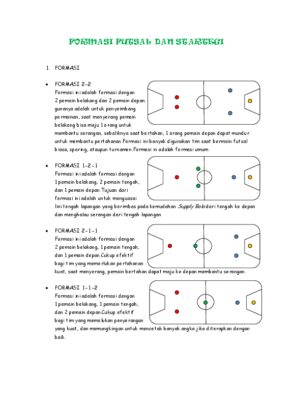 Detail Gambar Formasi Futsal Nomer 22