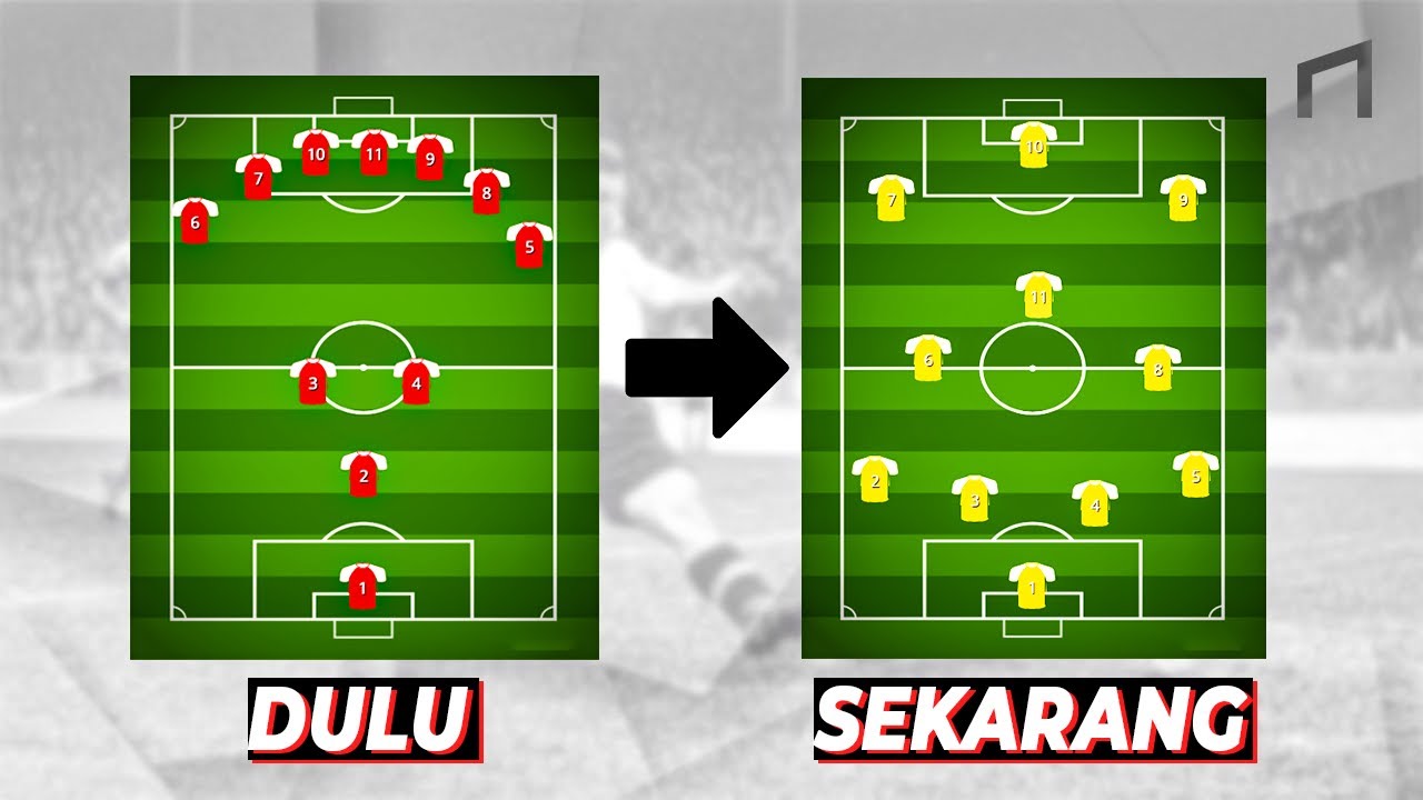 Detail Gambar Formasi Sepak Bola Nomer 16