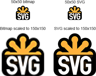 Detail Gambar Format Svg Nomer 2