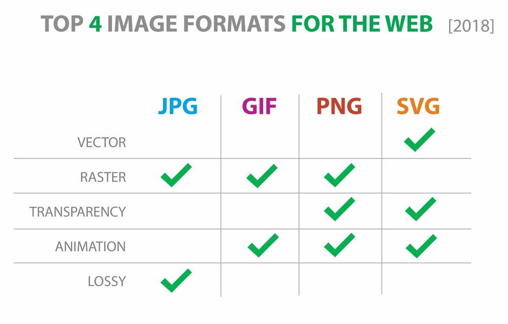 Detail Gambar Format Svg Nomer 22