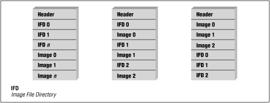 Detail Gambar Format Tiff Nomer 43
