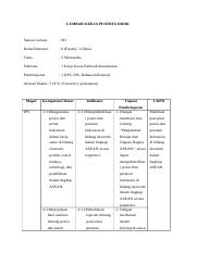 Detail Gambar Formulir Lomba Cerdas Cermat Sd Nomer 30