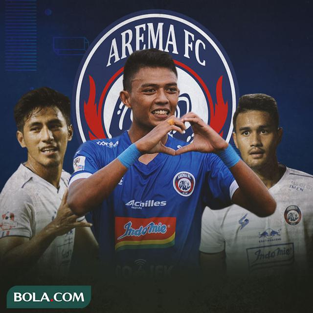 Detail Gambar Foto Arema Nomer 24